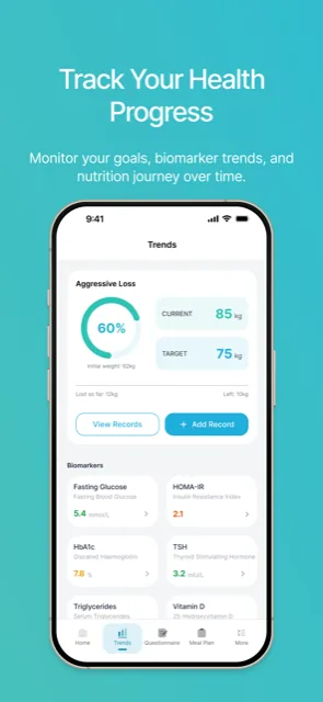CalorieScience Companion trends screen showing weight progress and lab biomarkers over time